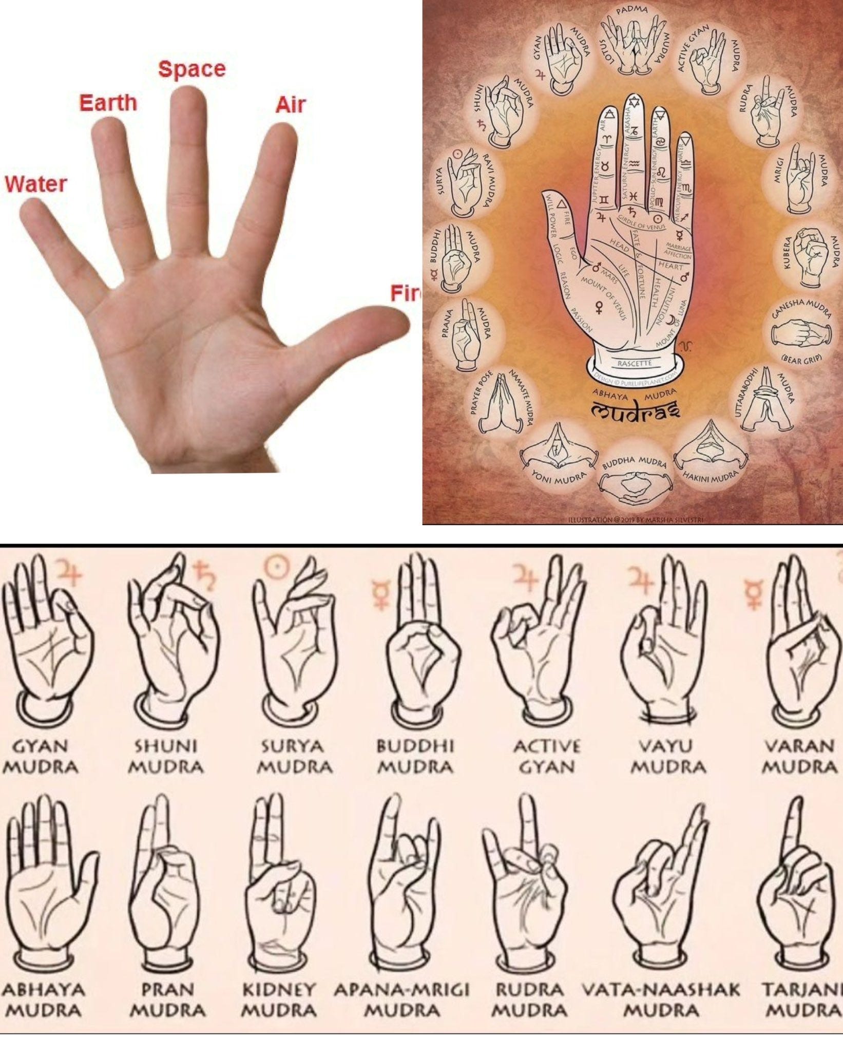 Health-Giving Mudras Cover